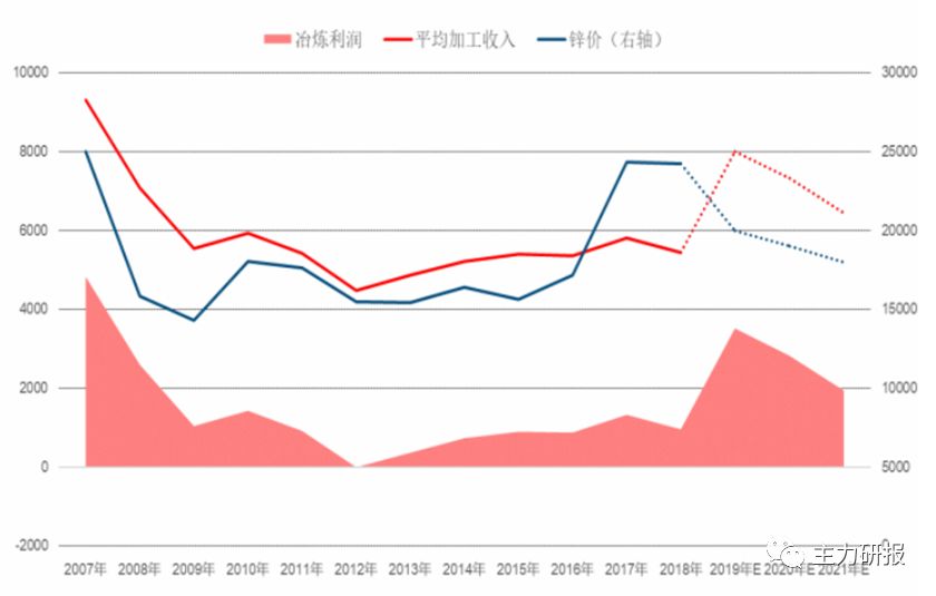 第一财经嘉宾吴俊琛完整版,吴俊琛5g时代最确定的事
