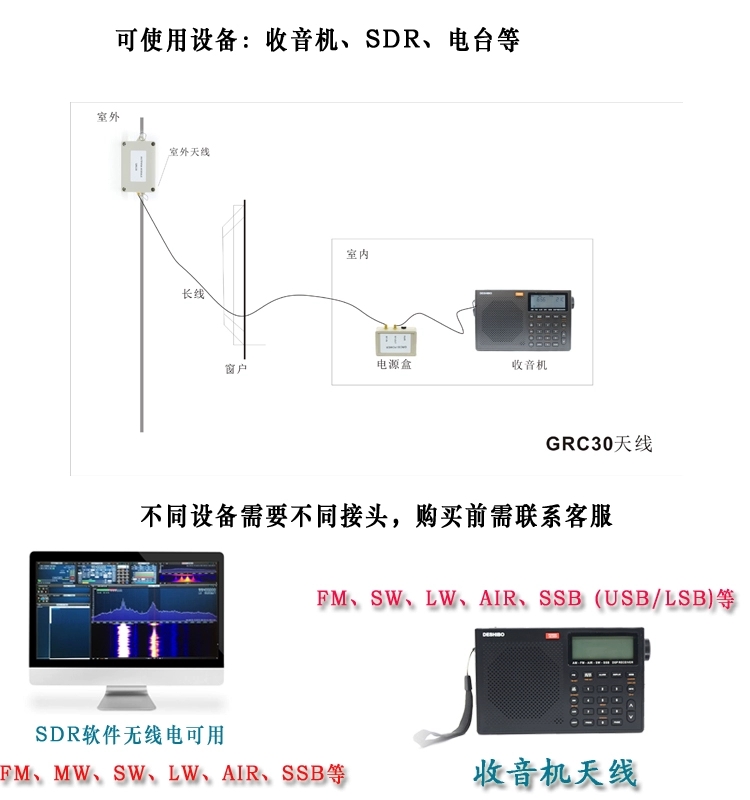 收音机用外接电源需要拆电池吗,收音机怎么外接天线