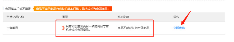 企优托机制,企优托模式