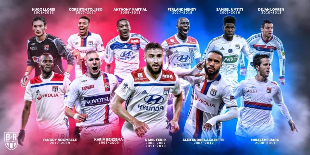 里昂十大球星,里昂出过哪些球星