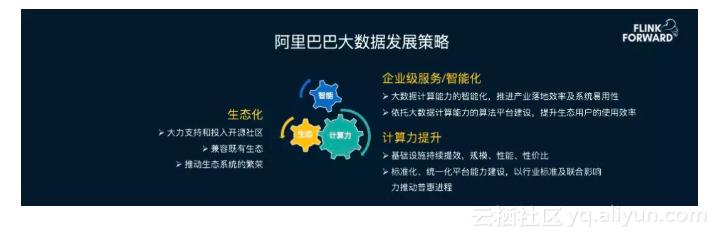 apacheflink零基础入门六,apache实时计算