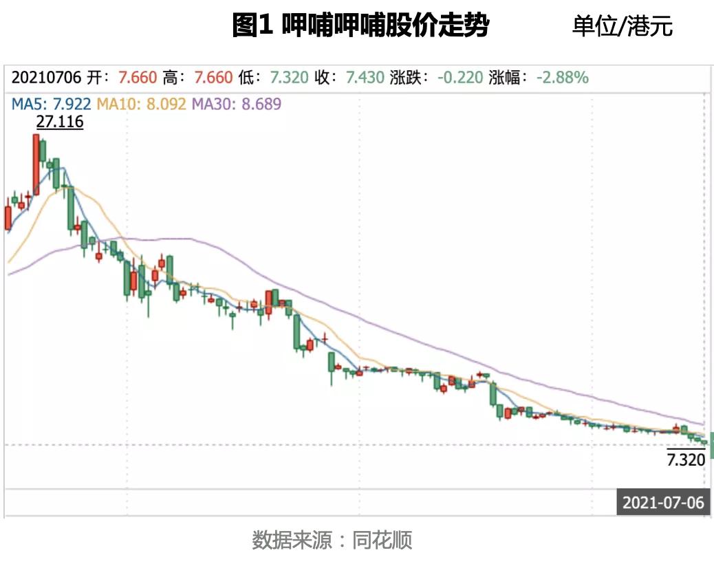 呷哺呷哺关闭多少家店了,呷哺呷哺将关停多家门店