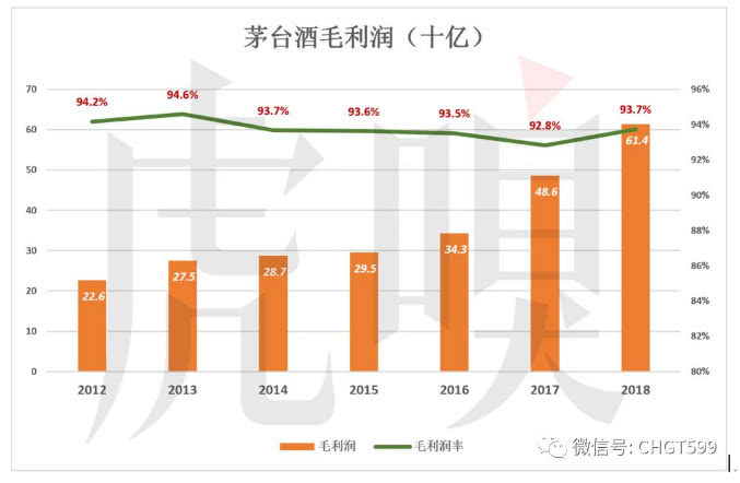 国产伟哥去年销售近13亿利润率,国产“伟哥”销售近13亿