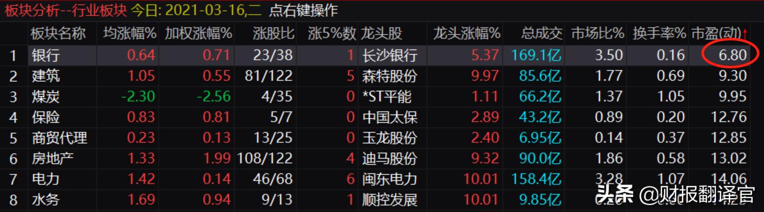 邮储银行a股目标价,邮储银行a股上市最新消息