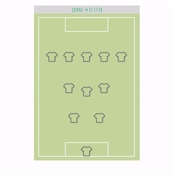 意甲亚平宁,亚平宁对意甲的评价