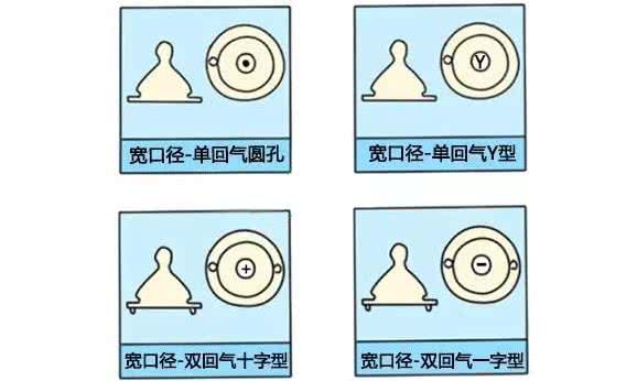 宝宝厌奶期怎么办最简单的方法,宝宝厌奶期最快的解决方法