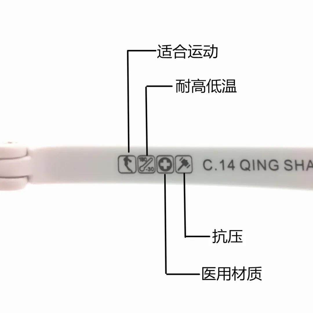 三招教你选眼镜,一招教你选镜片