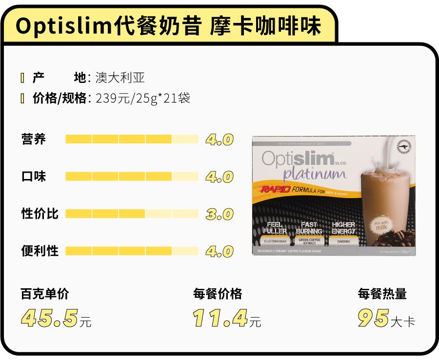 便宜大碗的代餐粉有哪些,代餐粉测评10款