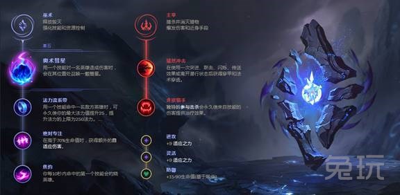 lol硬辅打法思路和意识新赛季,lol新版本下路套路恶心组合