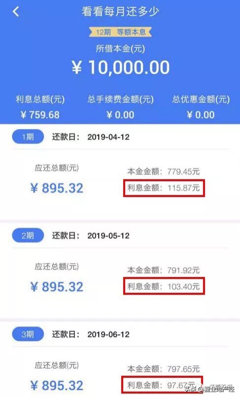 房贷利息为什么那么离谱,房贷利息为什么高得吓人