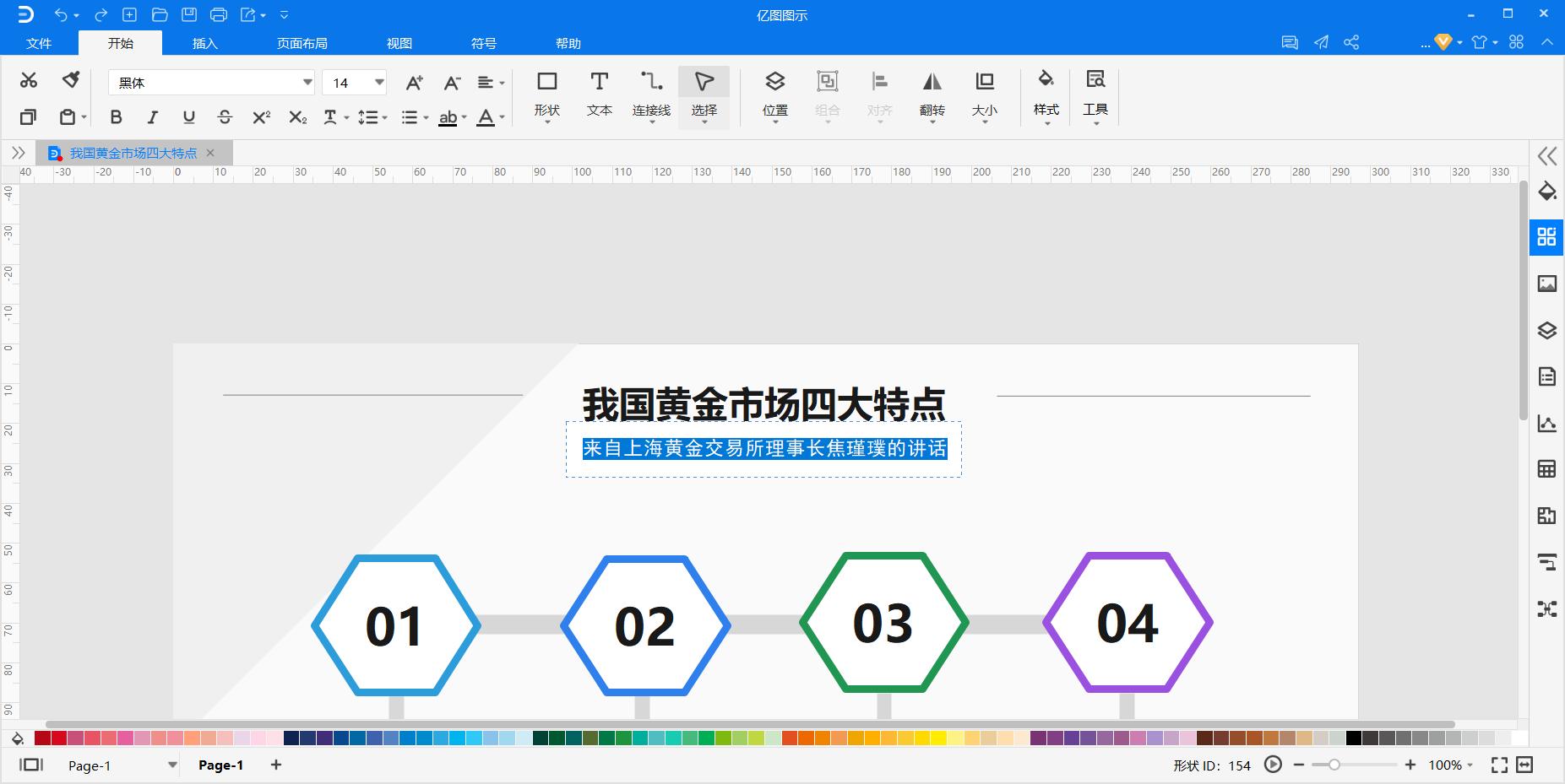 黄金白银股票市场分析,黄金市场分析视频教程