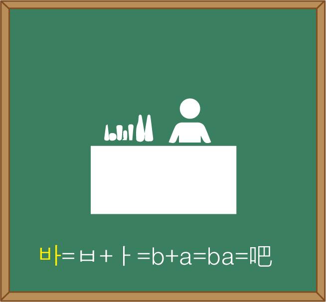 2分钟学韩语入门,韩国语入门基础视频
