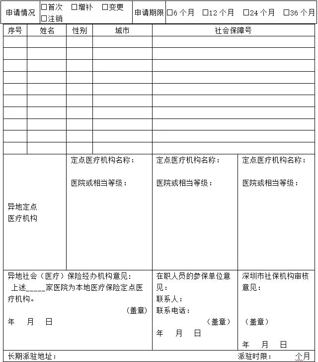 深圳紧急预警注意事项,请及时申报金融社保卡