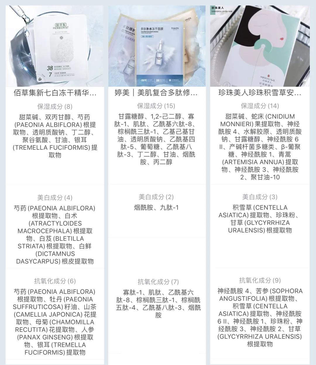 冻干祛痘面膜推荐,适合祛红痘印的面膜推荐