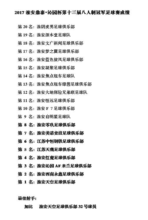 2020八人制足球联赛,淮安足球大赛成绩