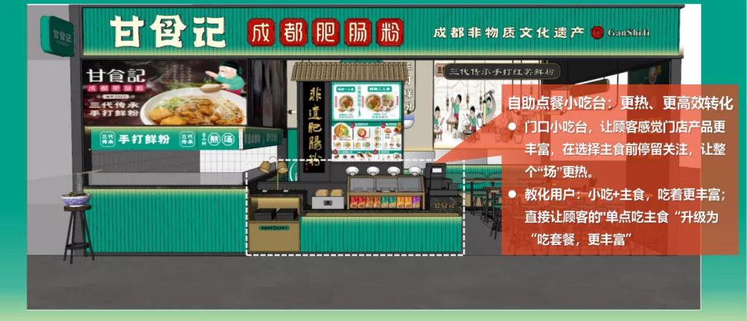 一个30几平小店一天卖多少碗粉,粉面馆一天卖多少才能年收入30万