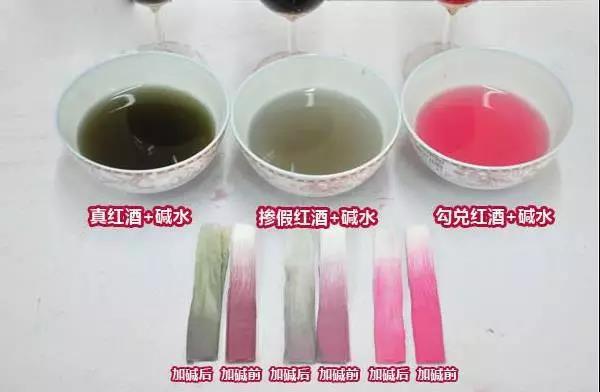 如何辨别葡萄酒的真假方法,尼雅葡萄酒怎么辨别真假