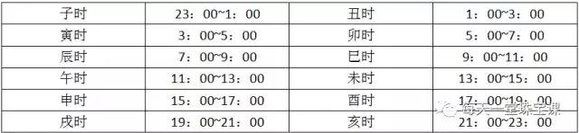 属兔的本命年戴金的还是戴银的好,2024年本命年适合戴金还是戴银