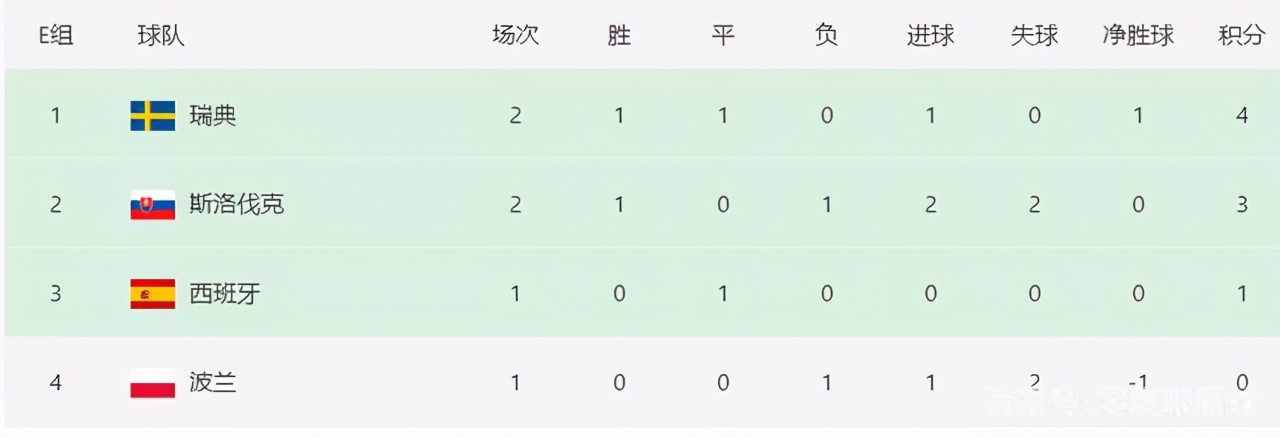 英格兰对苏格兰0比0吗,英格兰和苏格兰的关系很差吗