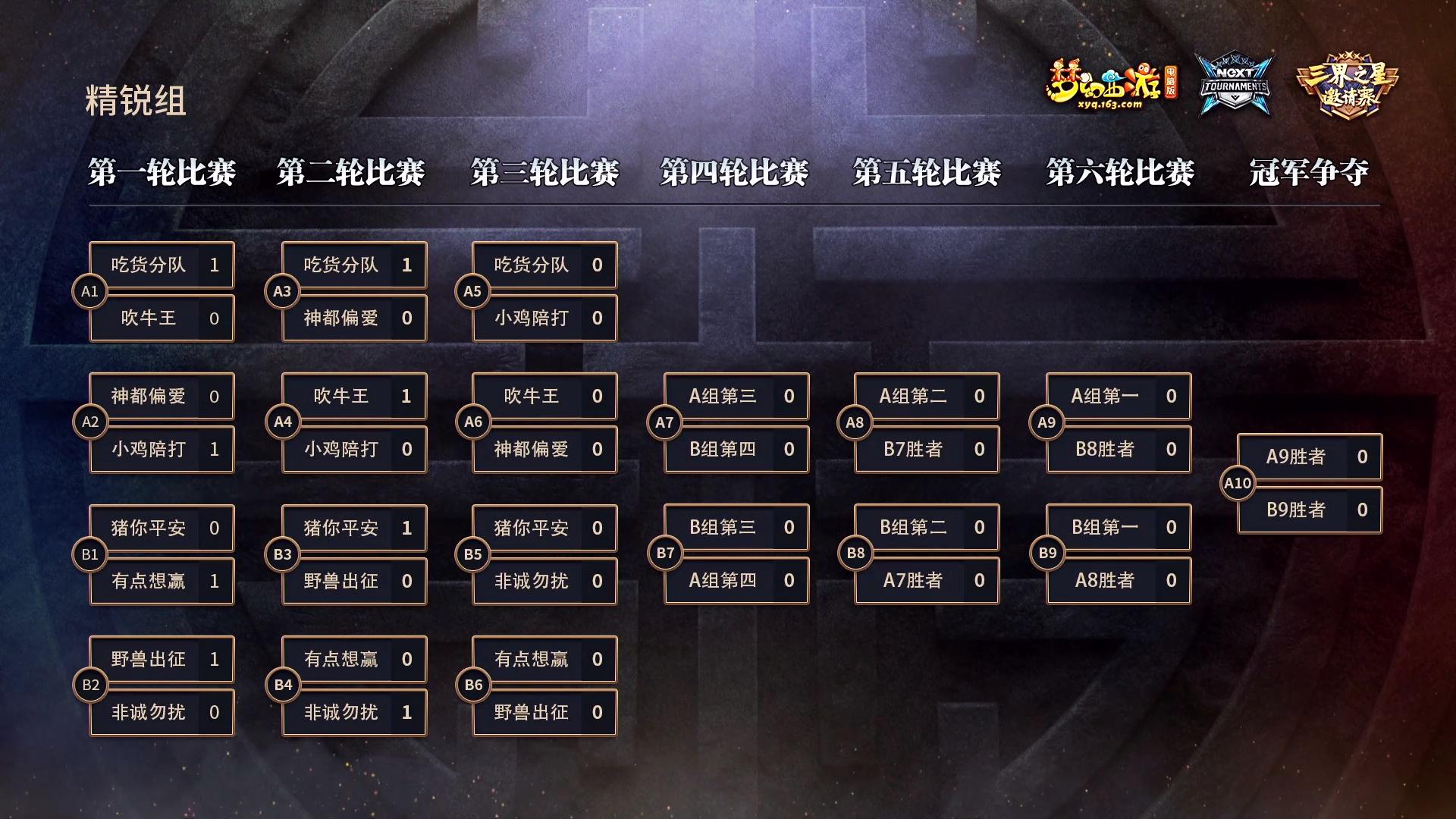 梦幻西游三界之巅大赛,梦幻西游三界奇缘比赛