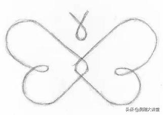 成为短线高手你只差这一步,成为ps高手之路