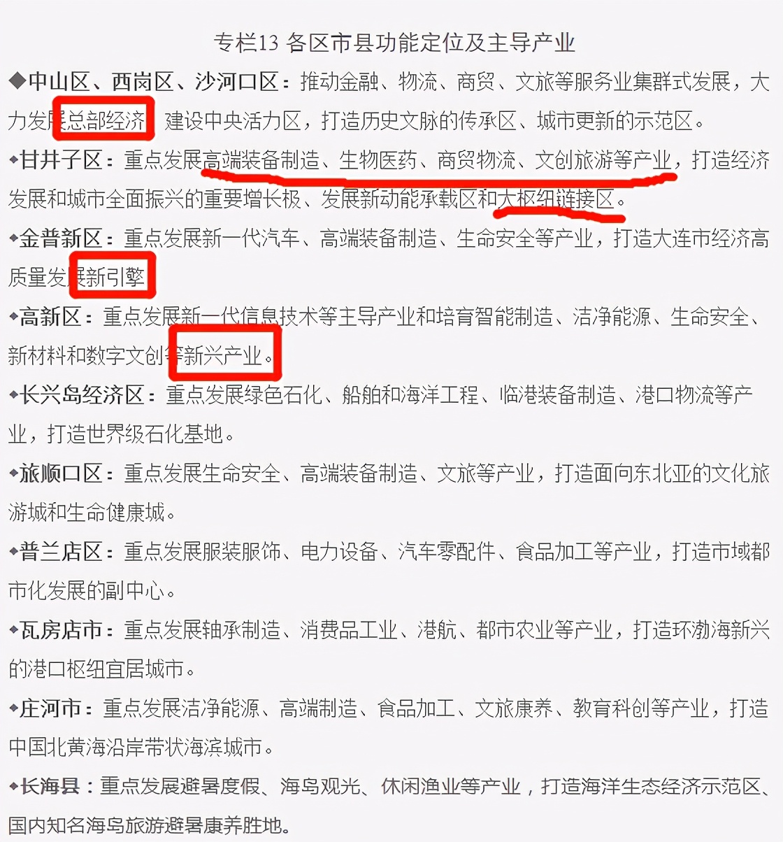 大连甘井子区好不好,大连市甘井子区的优势