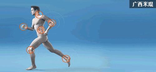 骨科专家教你护好关节,骨科专家孙好一招缓解关节损伤