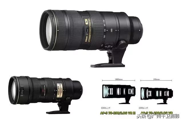 跟摄影有关的词汇,新手入门必会的40个摄影专业术语