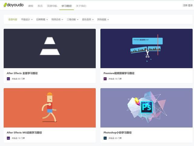 新东方等培训机构怎么样了,新东方学习培训机构靠谱吗