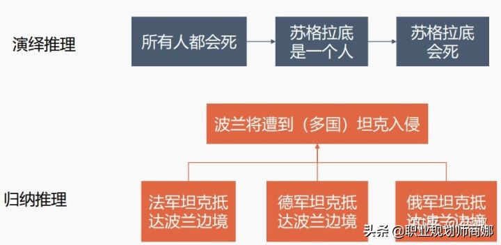 一个人表达能力特别差怎么办,怎么判断一个人表达能力的强弱