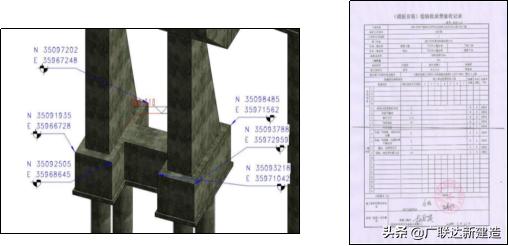洛阳市政集团在市政道路立交工程中的BIM应用