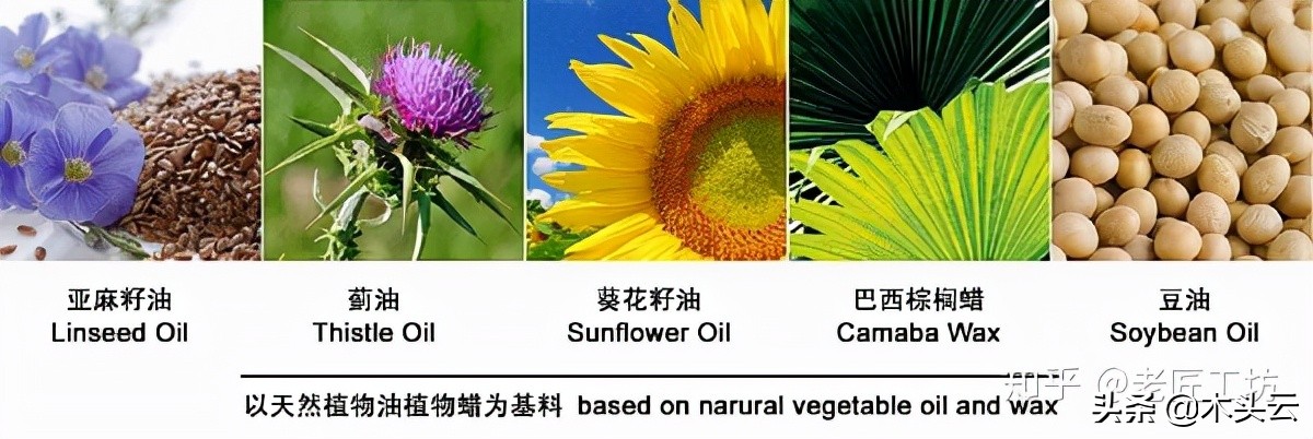 涂料基本知识100例,油漆小常识