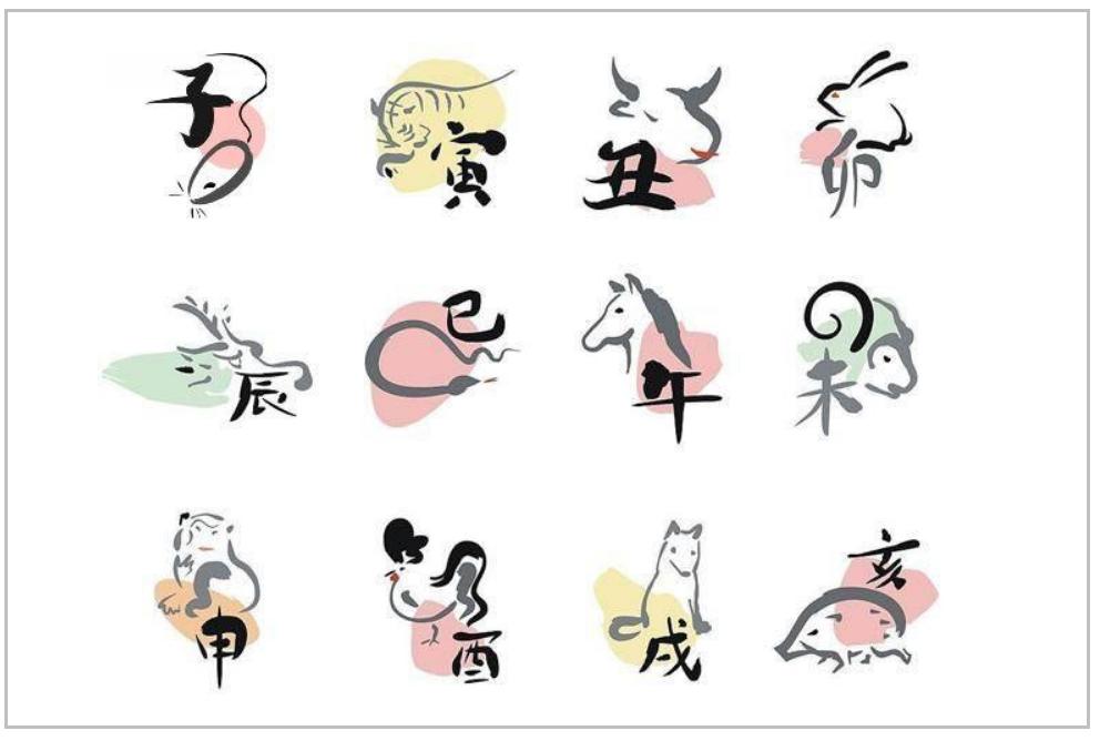 搞不清楚自己到底属相是什么,你的属相暴露了你未来的属相