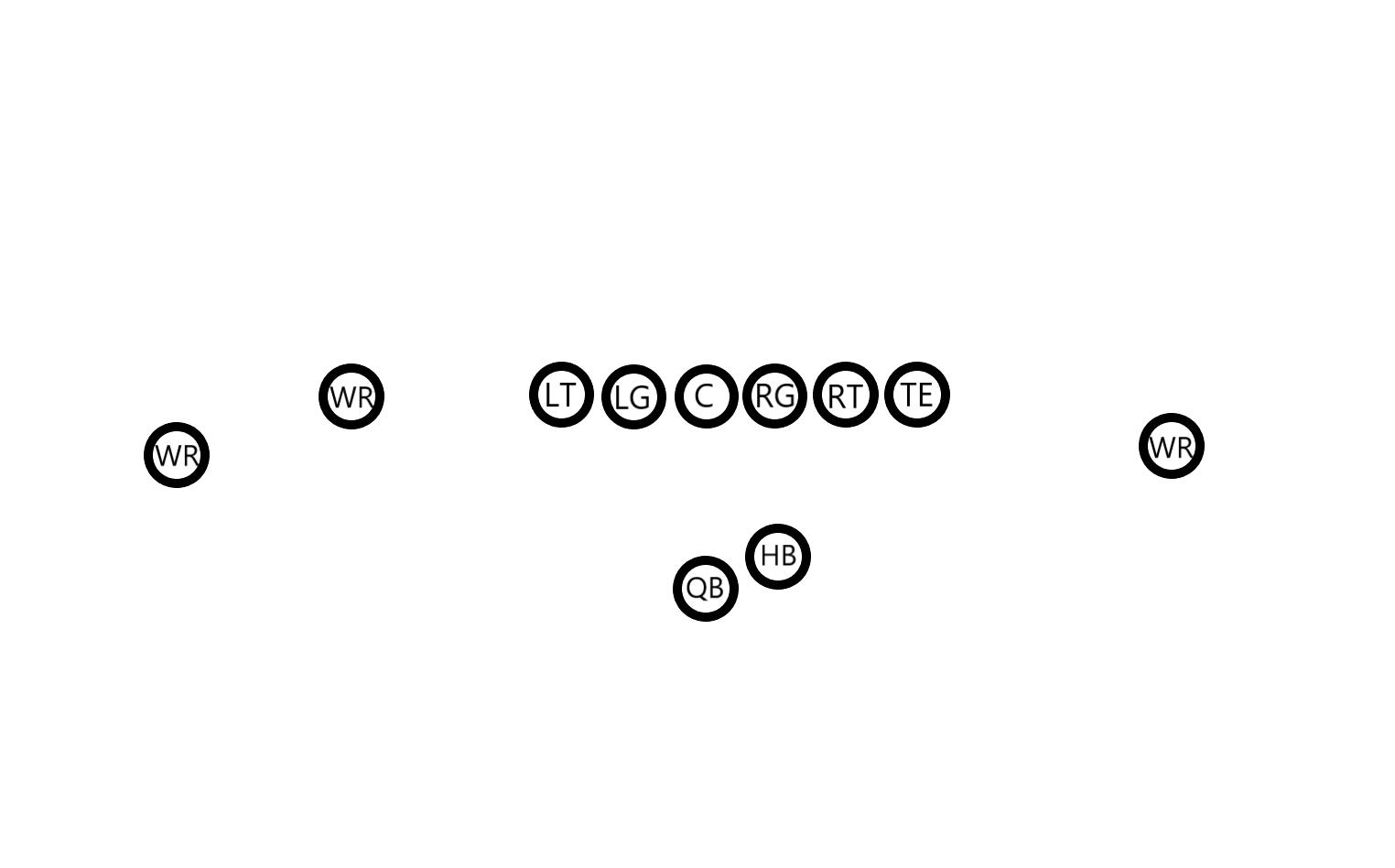 nfl美式橄榄球四分卫,橄榄球基本战术