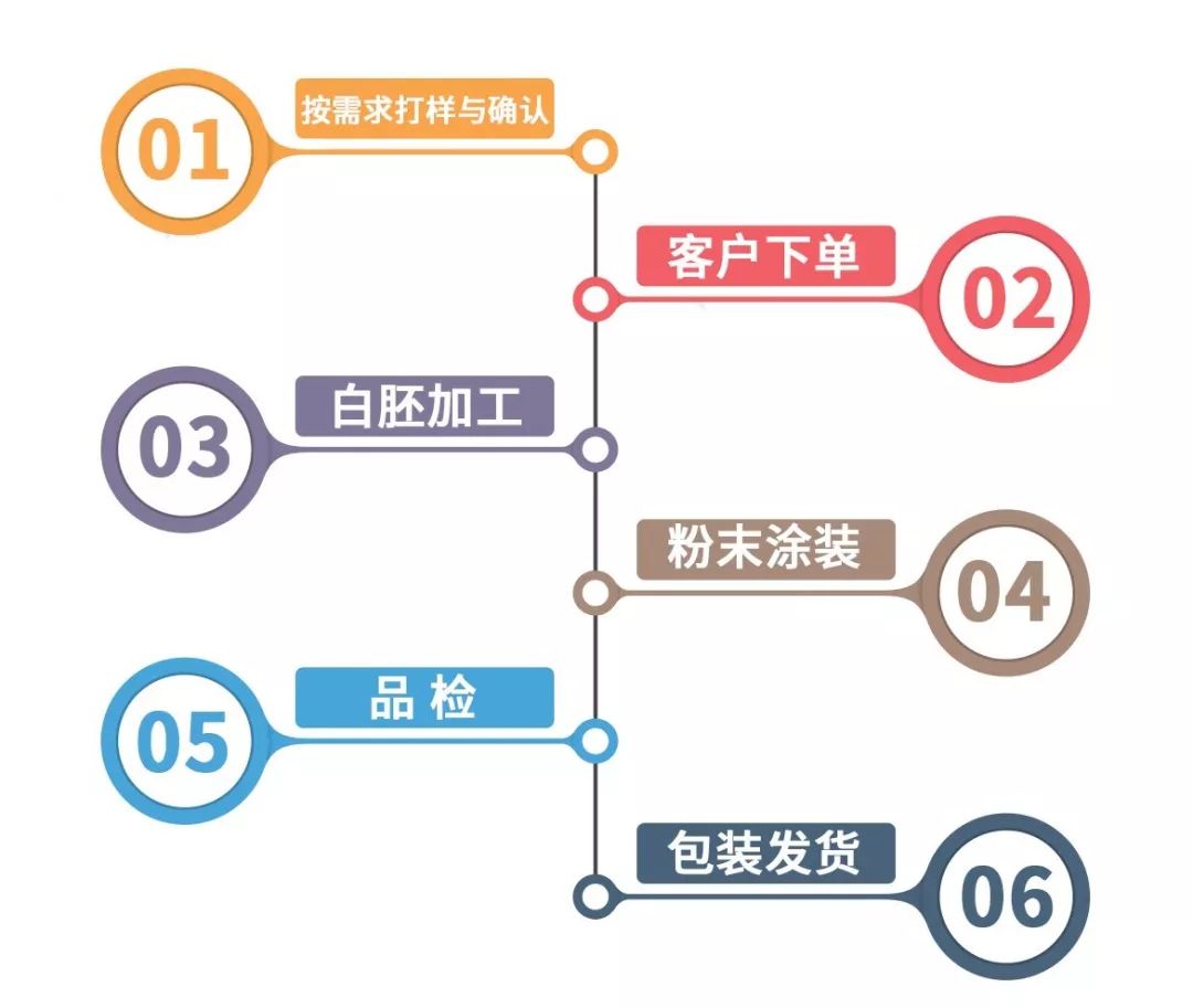 巴德士质感涂料,巴德士深槽仿石漆