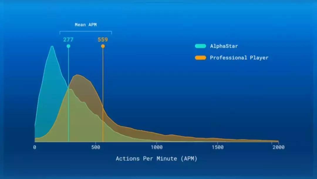 星际争霸2人类打星灵剧情,星际争霸1人类与ai对战
