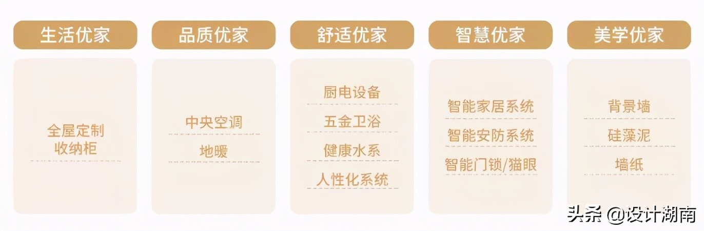 阳光城集团谭立新简历,阳光城集团谭立新