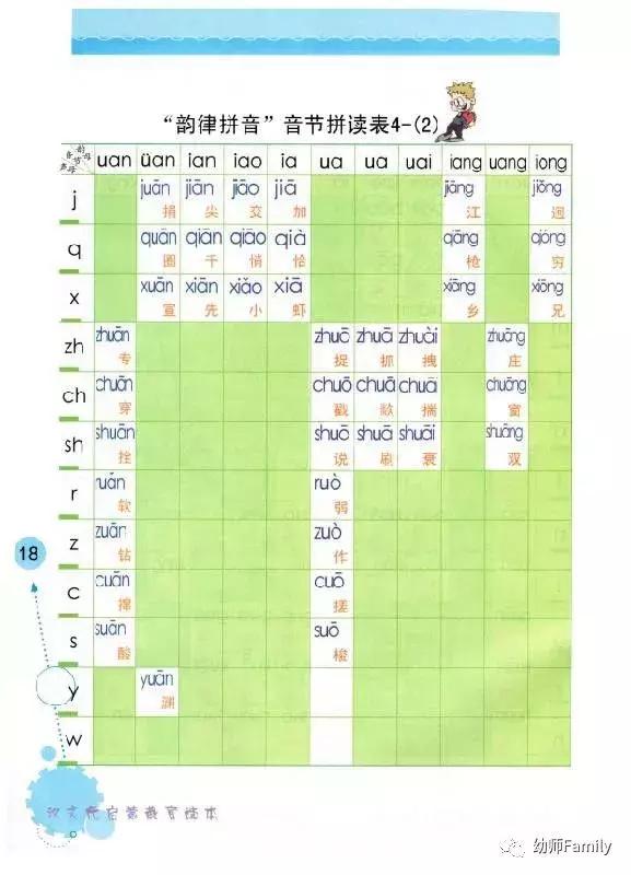 gkh的拼音教学顺口溜,拼音aoouiu读音顺口溜