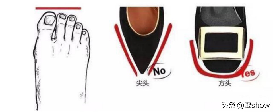 如何挑选高跟鞋才不挤脚,什么牌子的高跟鞋穿着舒服不磨脚