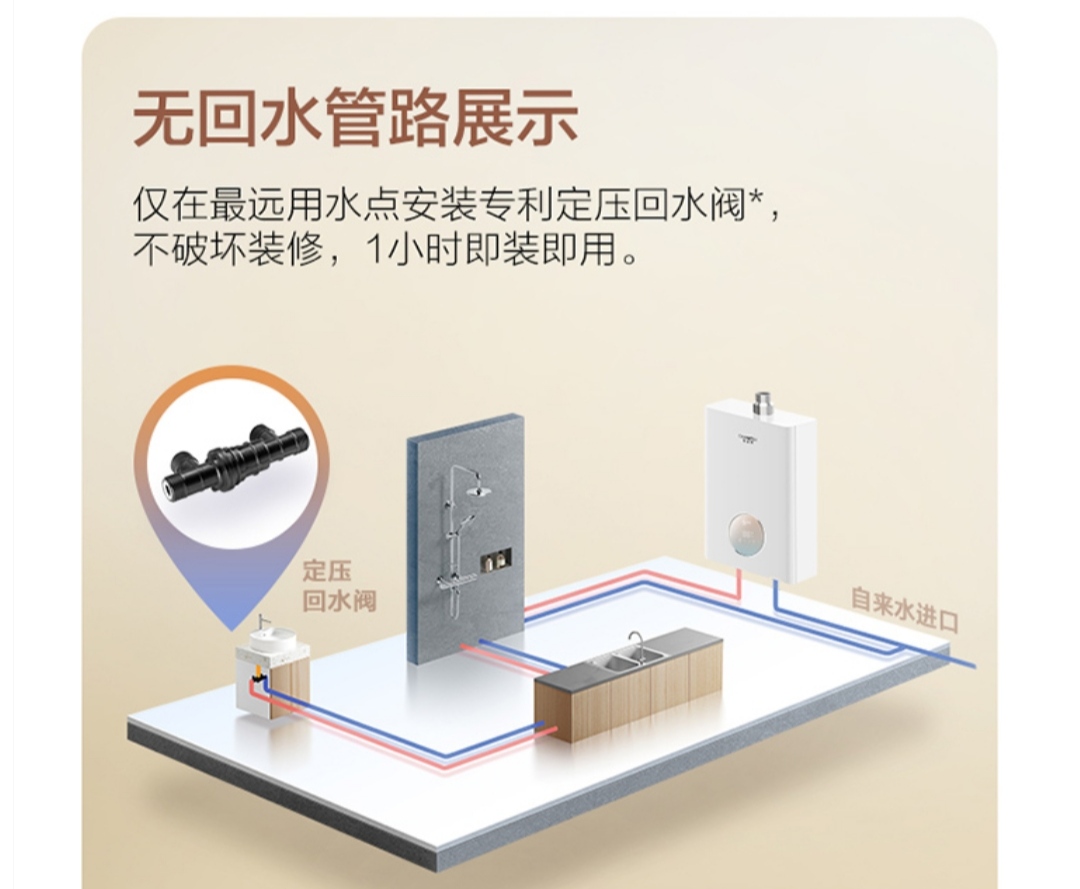 史密斯佳尼特热水器怎么用,史密斯佳尼特燃气热水器测评