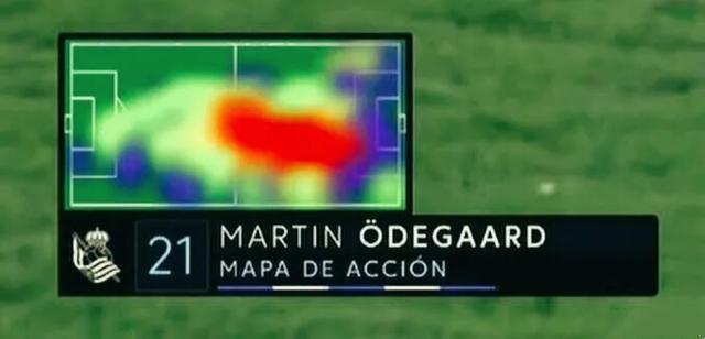 厄德高弧线传球,厄德高直塞集锦