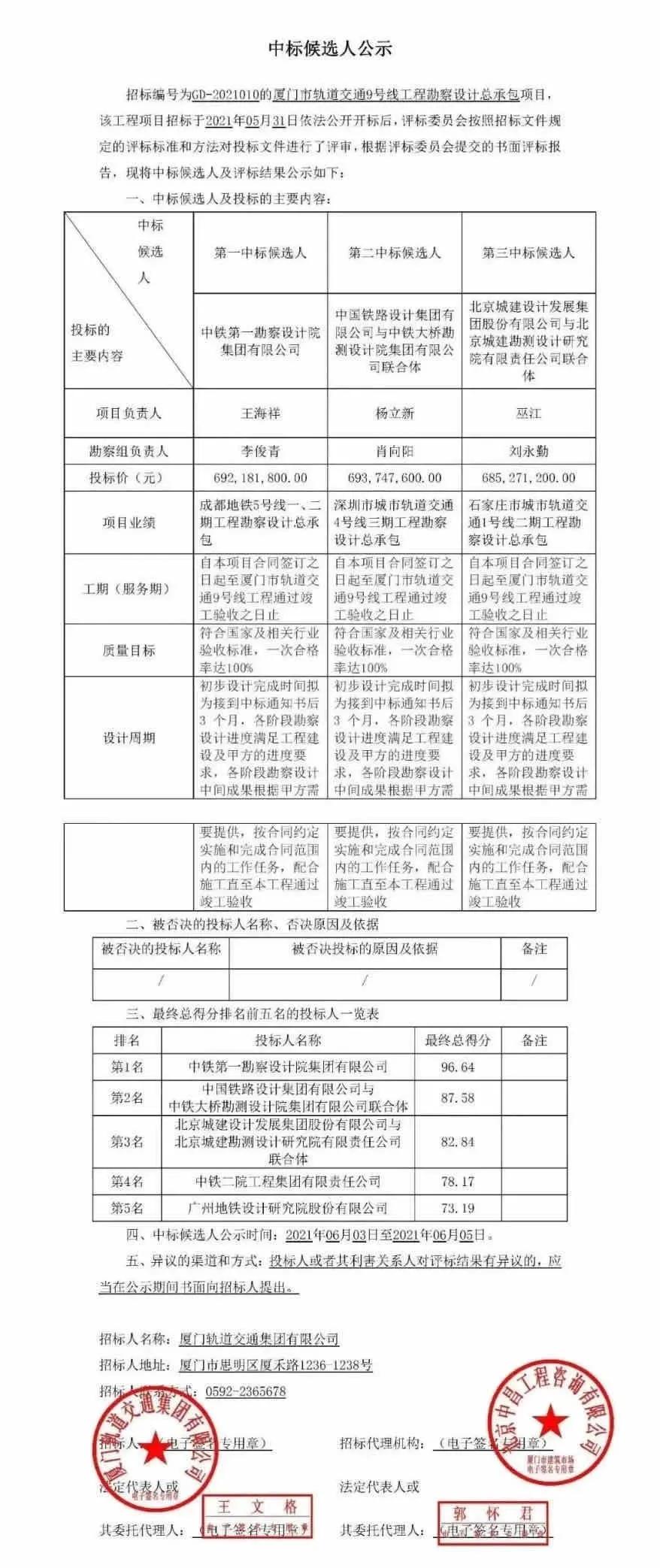鐜笢娴峰煙鏂板煄鏈潵鍙戝睍,鐜笢娴峰煙鏂板煄鏈潵瑙勫垝
