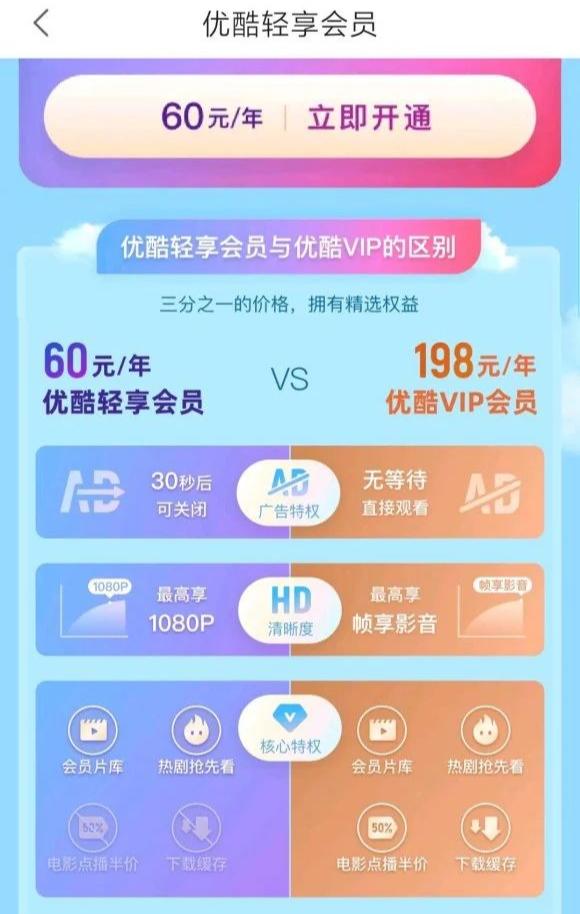 爱奇艺vip会员怎么薅,爱奇艺vip在哪里薅