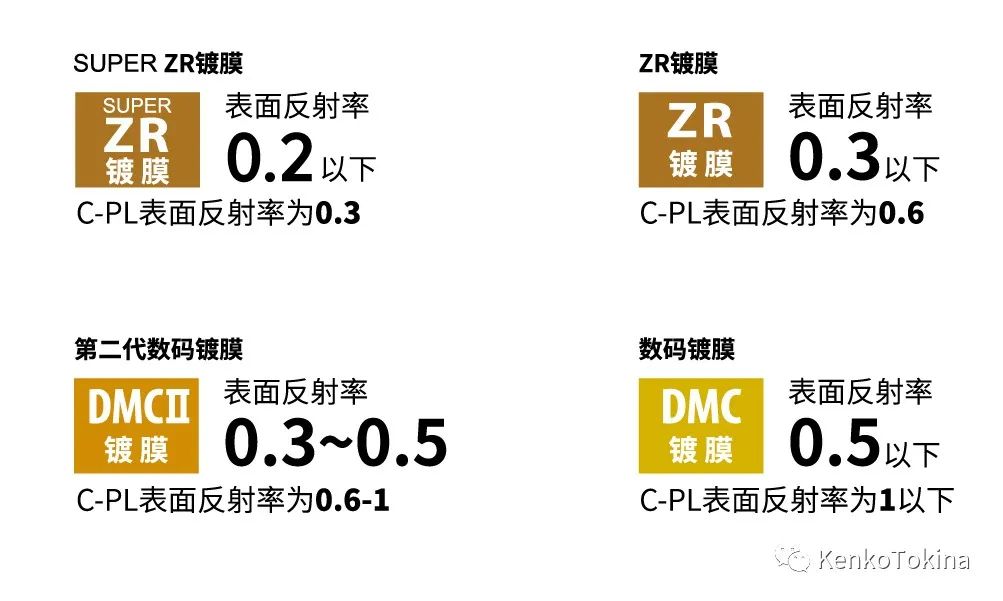 鏈堣禌鍥為【,鏈堣禌閫夋墜绮惧僵鍥為【