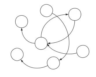 dreamweaver最好用的版本,dreamweaver2018如何使用