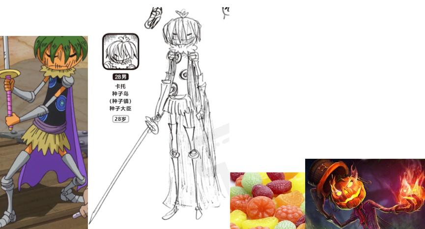 「超强整理」fandom词条边角料汇总—人物篇C（夏洛特特辑）