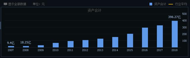 永辉超市为什么亏损那样厉害,永辉超市还有望涨起来吗