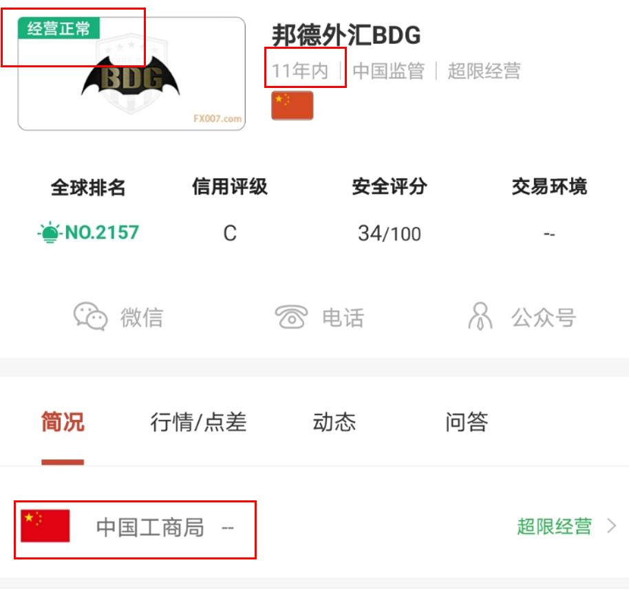 最近爆雷的外汇平台,外汇黑平台后期出金