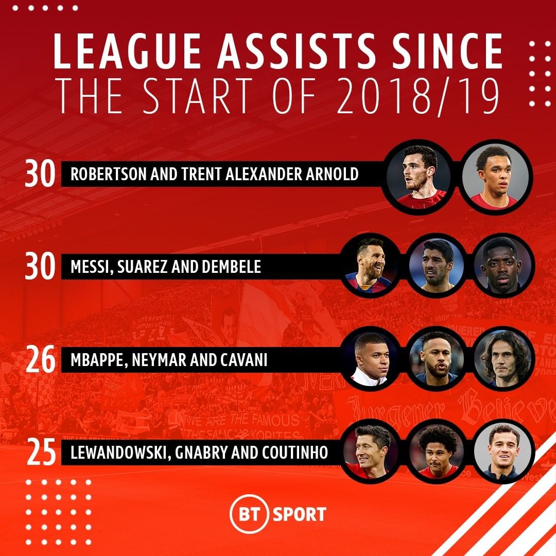 足球冷知识大全图解,足球冷知识200字