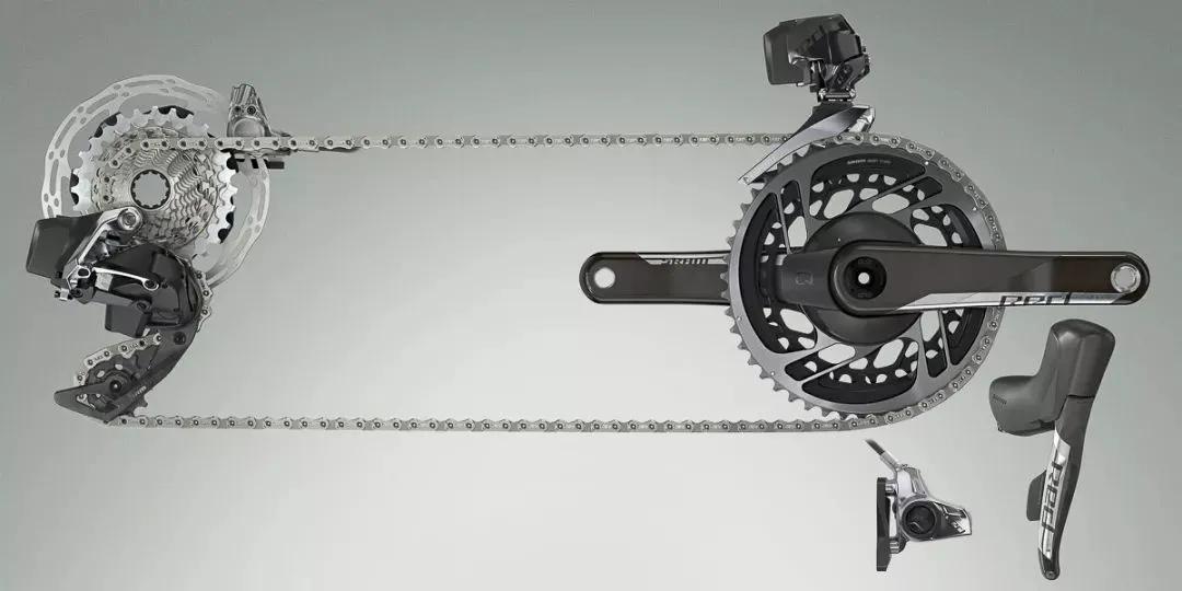 来一场说走就走的骑行该怎么准备,怎样的骑行才算是一场完美的骑行